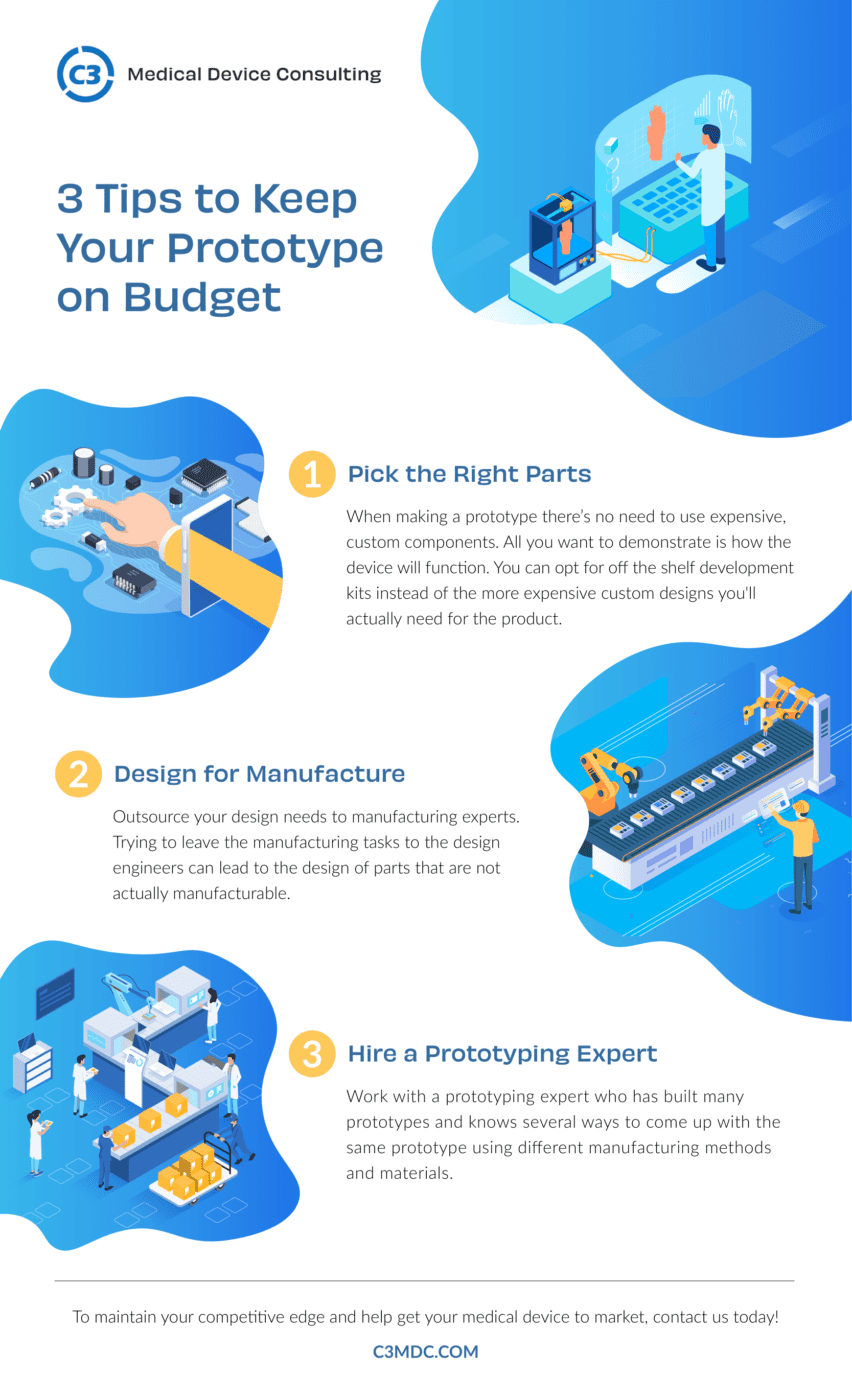 Medical Device Consulting—Low Cost Prototype